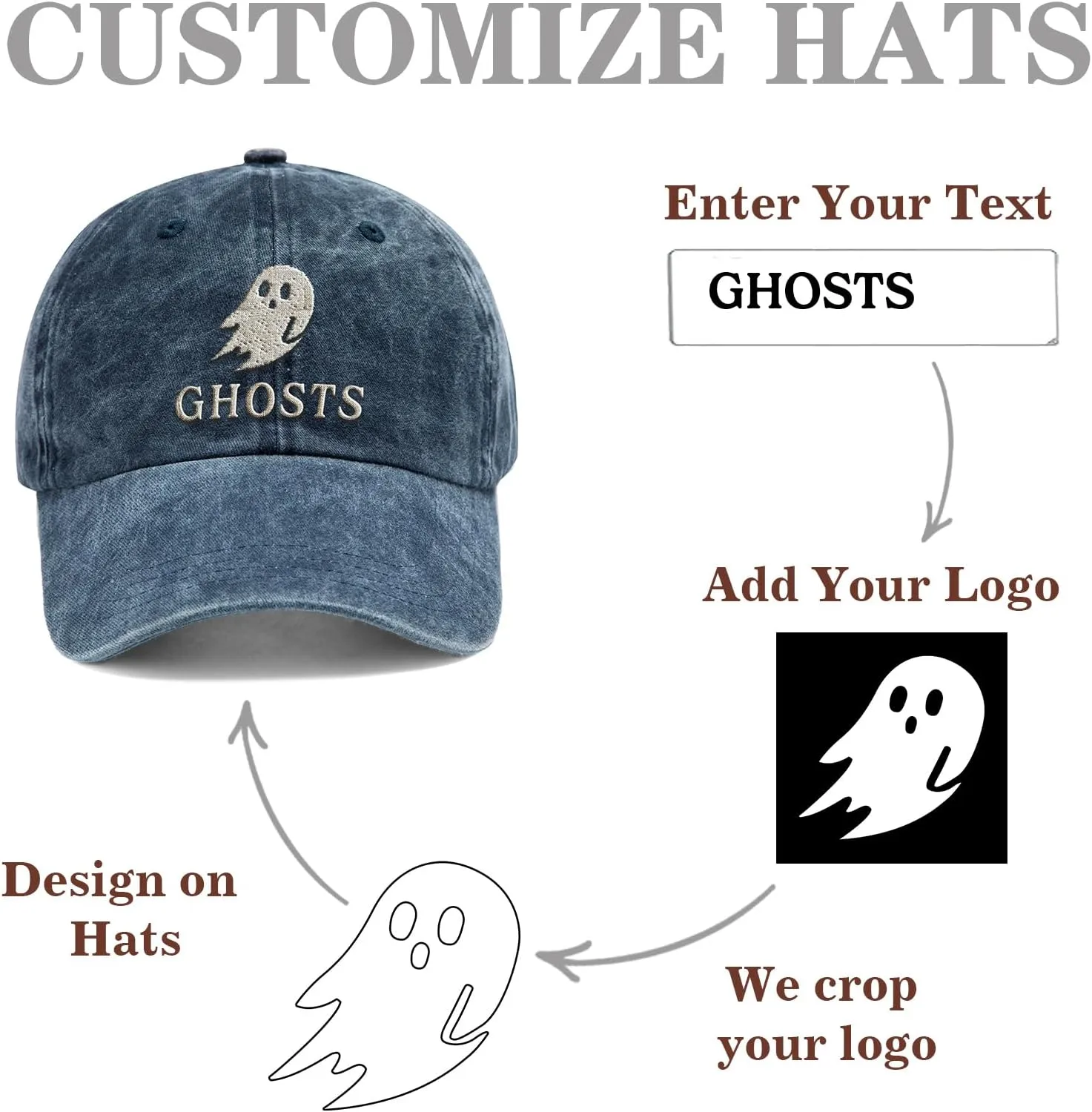 Custom Embroidered Hats, Personalized Baseball Caps with Logo Text, Customized Embroidered Baseball Hat Gifts for Men Women