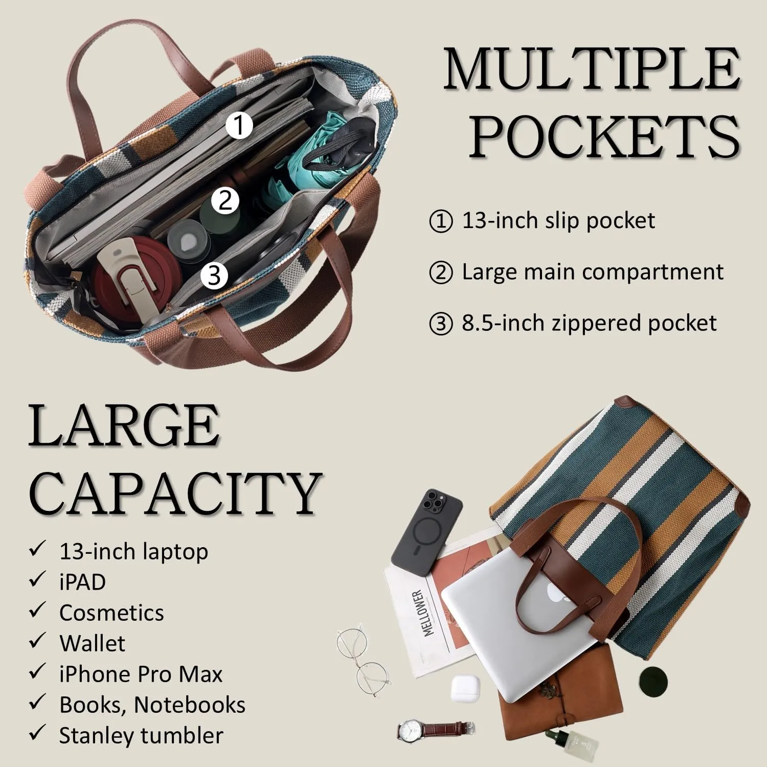 Large Women's Work Tote Bag ?C Laptop Compartment,Canvas Shoulder Bag for Office & Daily Use,Tote Bag with Spacious Storage